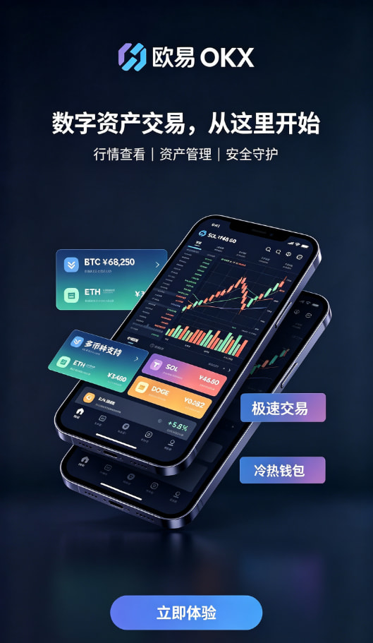 欧交易所APP充值与下单